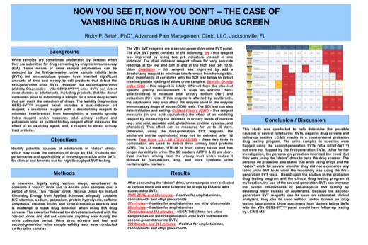 The conference poster on vanishing drugs in a urine drug screen